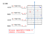4.3 坐标平面内图形的轴对称和平移（2）浙教版八年级数学上册课件