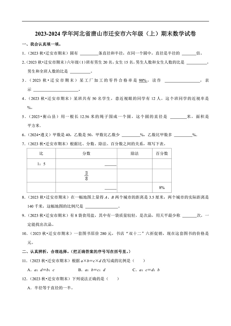 河北省唐山市 2023-2024学年六年级（上）期末数学试卷第1页