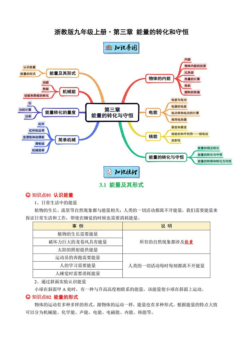 16472920第1页