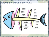 新人教版英语七上Unit 2 Grammar focus 课件