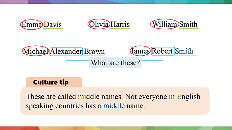 新人教版英语七上Unit 2 Reading Plus 课件第4页