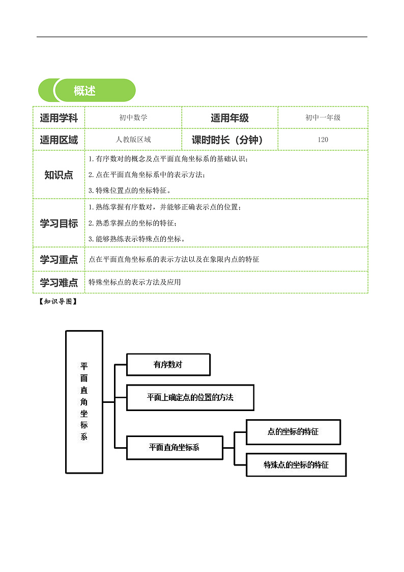 16476514第2页