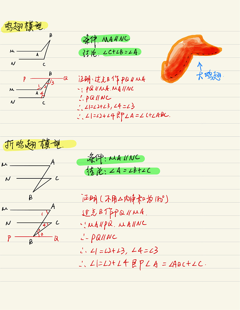 初中几何模型手稿【上】第2页