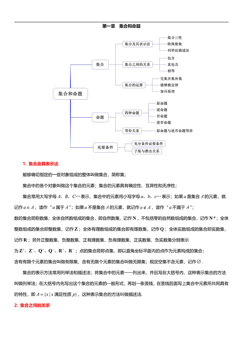 16492844第2页