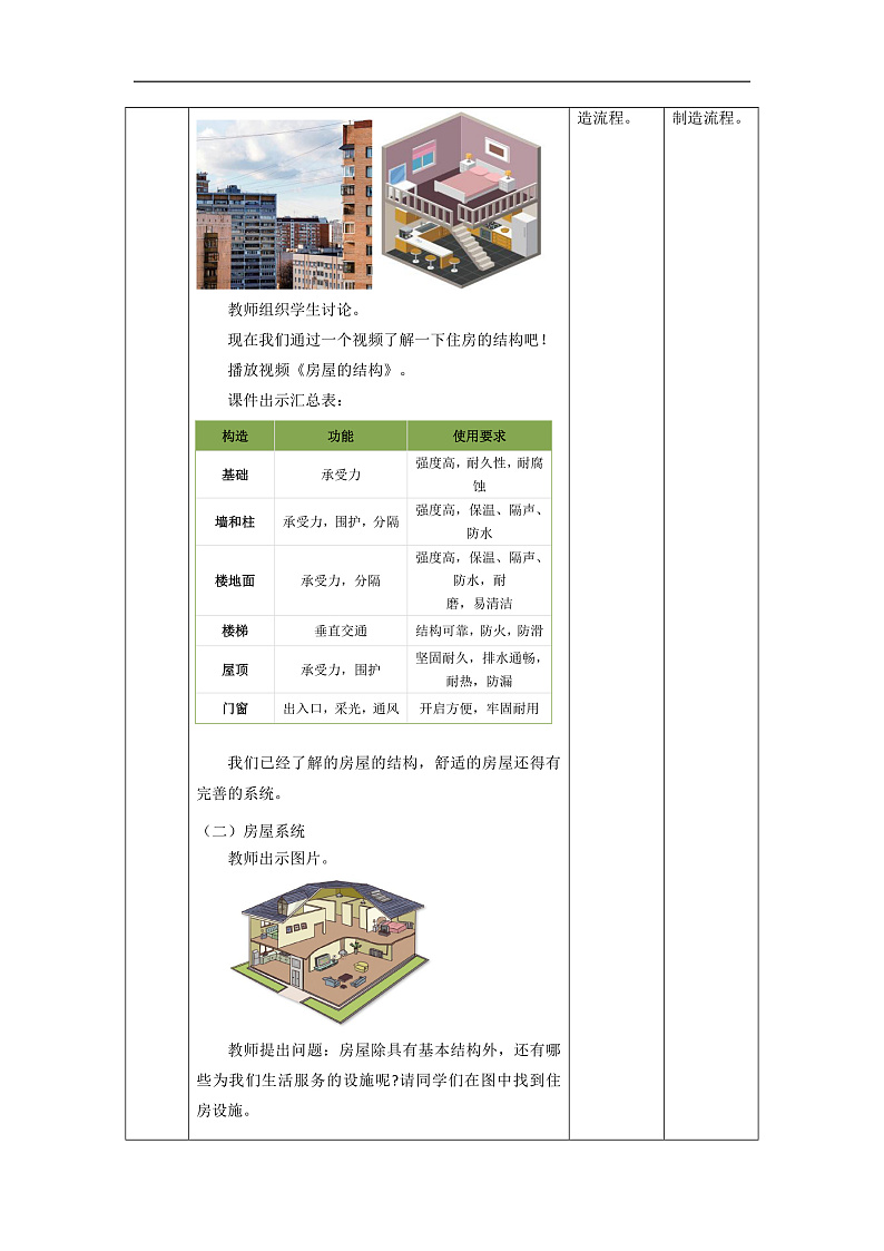 【大单元整体教学】1.1了解我们的住房 课时教案第3页