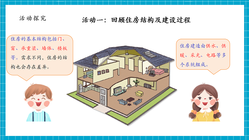 【大单元整体教学】1.2认识工程 课件第8页