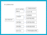 【大单元核心素养】教科版科学六年级下册1.3《建造塔台》单元整体分析+课时课件+课时教案