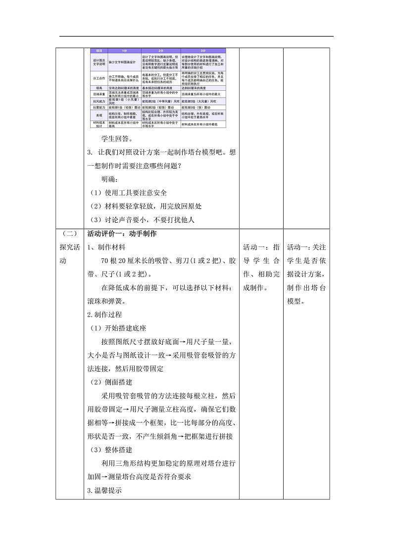 【大单元教学设计】1.5《制作塔台模型》课时教学设计第2页
