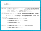 【大单元核心素养】教科版科学六年级下册1.6《测试塔台模型》单元整体分析+课时课件+课时教案