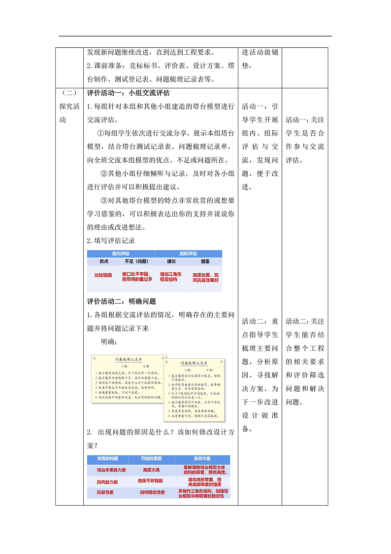 【大单元整体教学】1.7《评估改进塔台模型》课时教案第2页