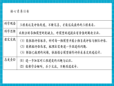 【大单元核心素养】教科版科学六年级下册1.7《评估改进塔台模型》单元整体分析+课时课件+课时教案