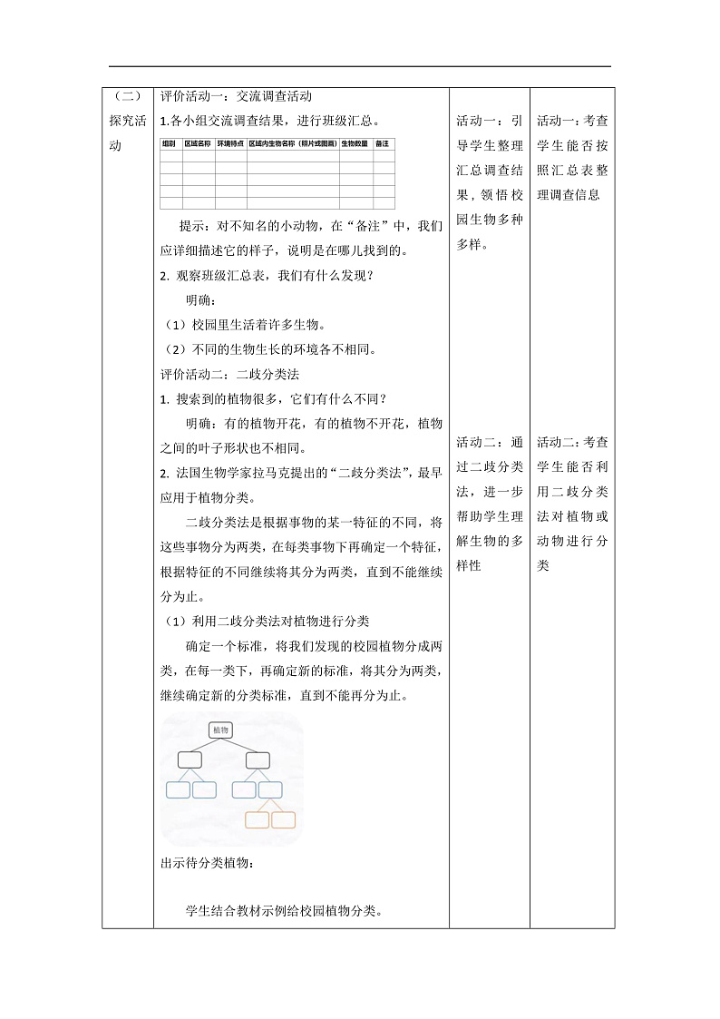 【大单元整体教学】2.2《制作校园生物分布图》课时教案第2页