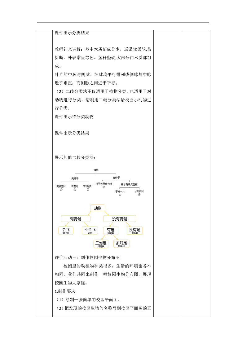 【大单元整体教学】2.2《制作校园生物分布图》课时教案第3页