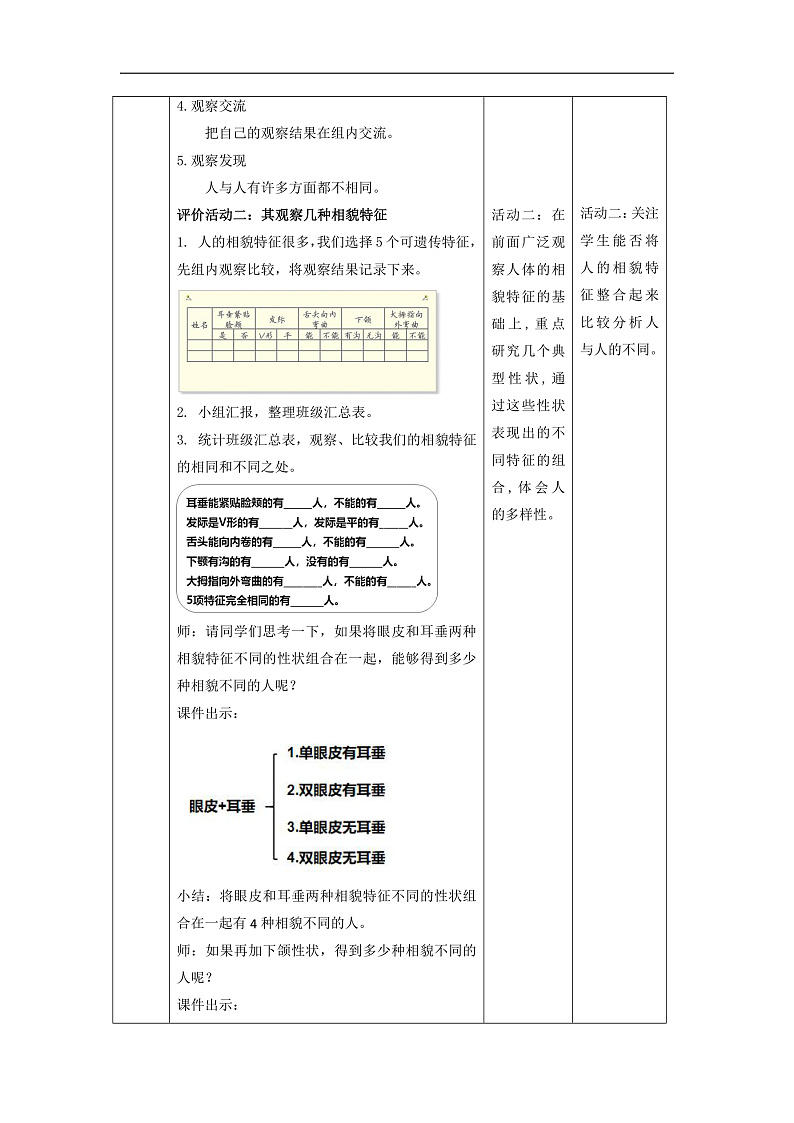 【大单元整体教学】2.5《相貌各异的我们》课时教案第3页