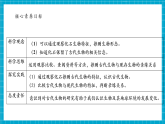 【大单元核心素养】教科版科学六年级下册2.6《古代生物的多样性》单元整体分析+课时课件+课时教案+素材