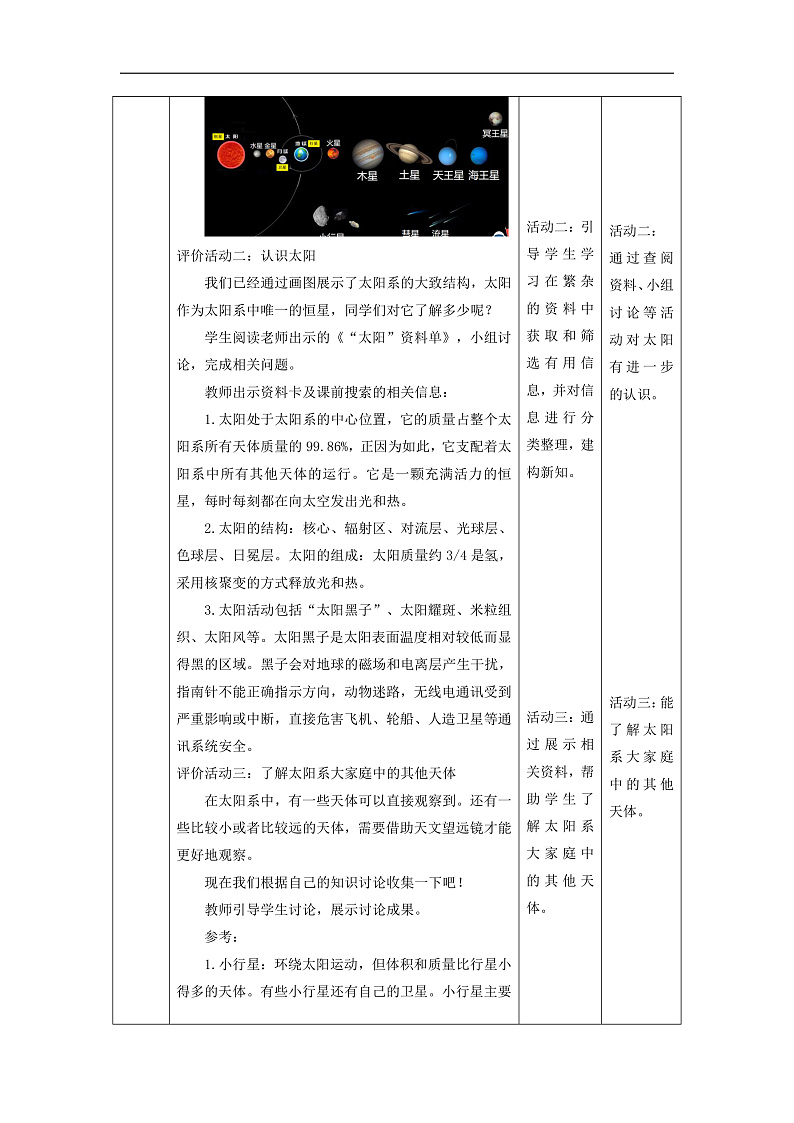 【大单元整体教学】3.1太阳系大家庭 课时教案第3页
