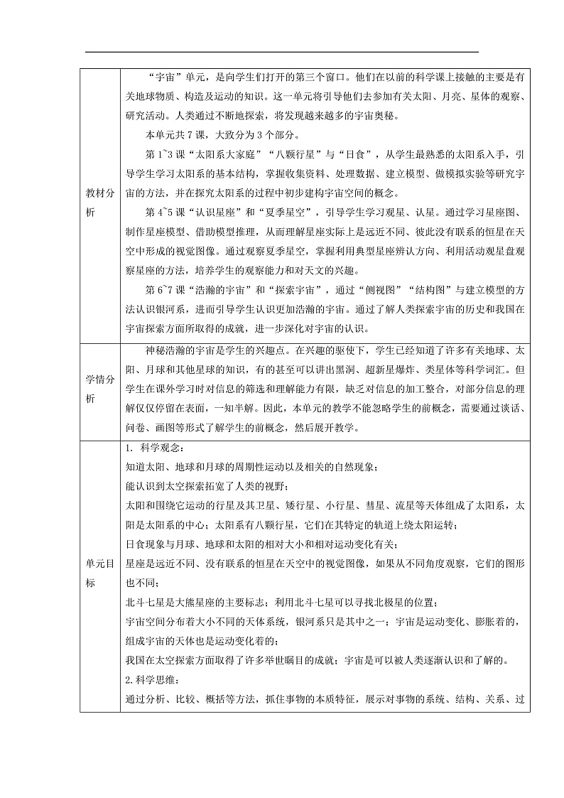【大单元整体教学】教科版科学六下第三单元《宇宙》单元整体分析第2页