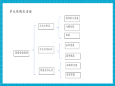 【大单元核心素养】教科版科学六年级下册3.7《探索宇宙》单元整体分析+课时课件+课时教案+素材