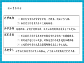 【大單元核心素養(yǎng)】教科版科學(xué)六年級(jí)下冊(cè)4.2《產(chǎn)生氣體的變化》單元整體分析+課時(shí)課件+課時(shí)教案+素材