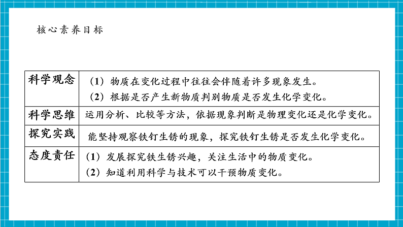 【大单元整体教学】4.4《变化中伴随的现象》课件第5页