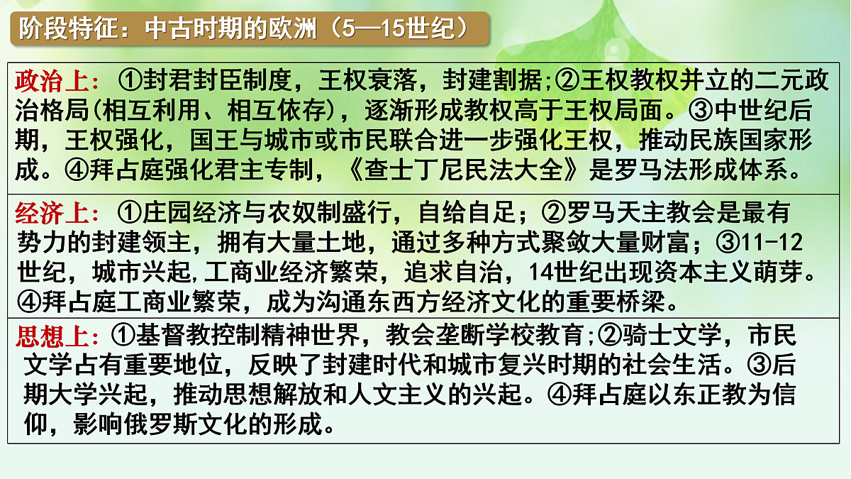 16501493第3页