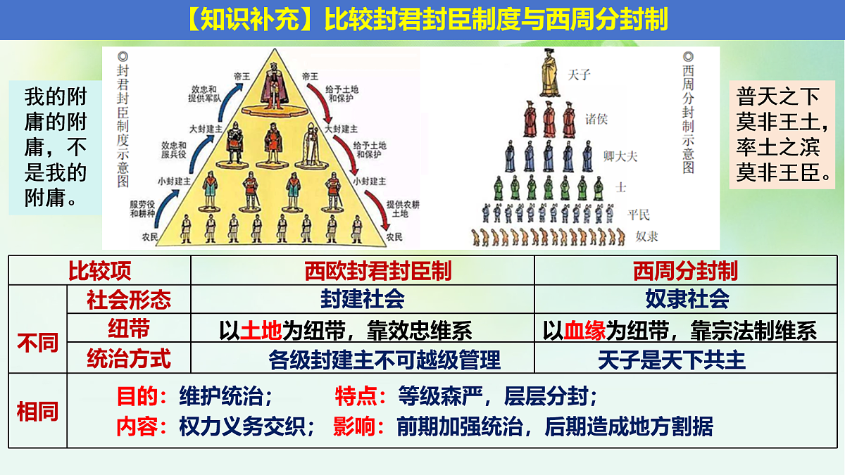 16501493第8页