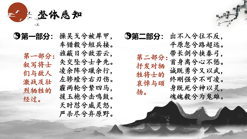 【中职语文专用】(高教版2023基础模块下册)《国殇》屈原 课件第7页