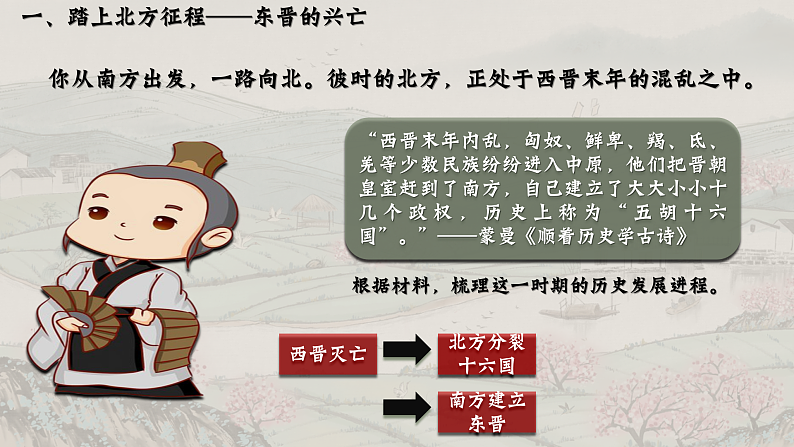 部编版初中历史课件新教材七上第18课东晋南朝政治和江南地区开发第4页