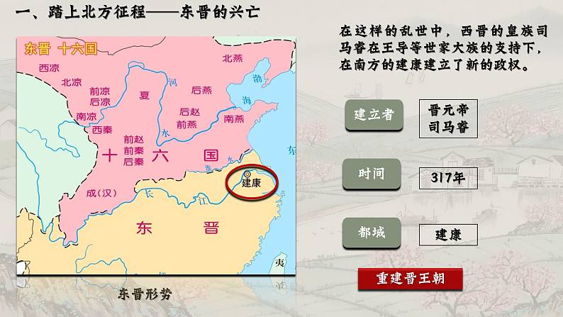 部编版初中历史课件新教材七上第18课东晋南朝政治和江南地区开发第6页