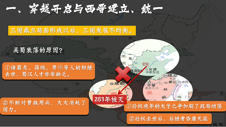 部编版初中历史新教材课件七上第17课西晋的短暂统一和北方各族的内迁第4页