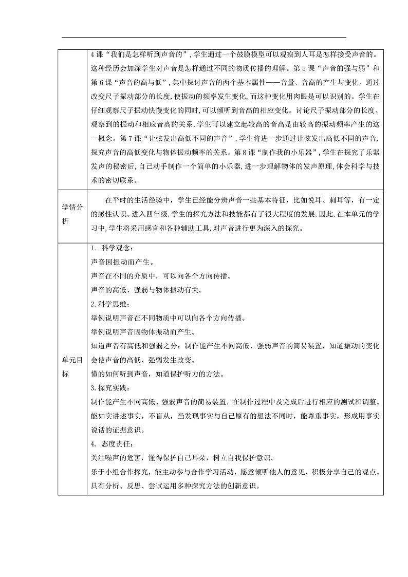 【大单元整体教学】教科版科学四上第一单元《声音》单元整体分析第2页