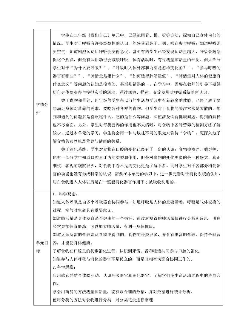 【大单元整体教学】教科版科学四上第二单元《呼吸与消化》 单元整体分析第2页