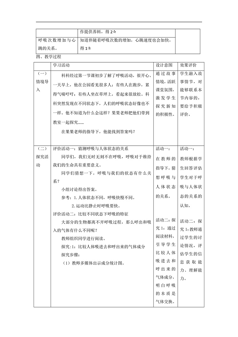 【大单元整体教学】教科版科学四上二单元《呼吸与消化》第2课 呼吸与健康生活 课时教案第2页