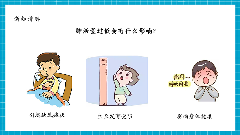 第2单元第3课 测量肺活量 课时课件第8页