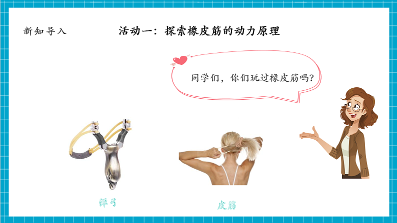 第3单元第3课 用橡皮筋驱动小车 课时课件第5页