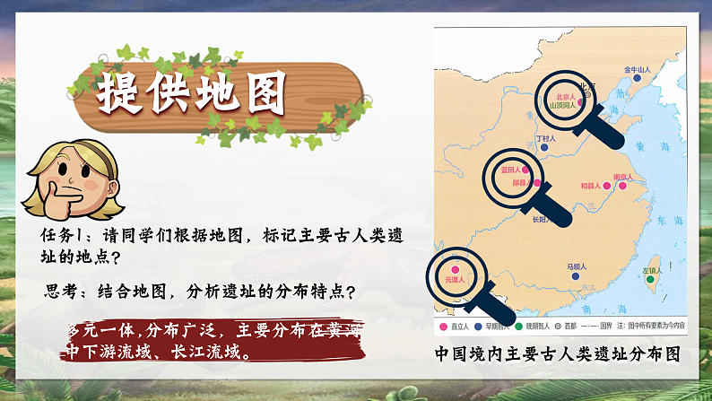 部编版初中历史课件新教材七上第1课远古时期的人类活动第4页