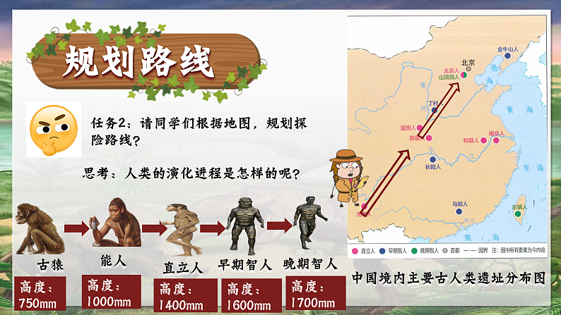 部编版初中历史课件新教材七上第1课远古时期的人类活动第5页