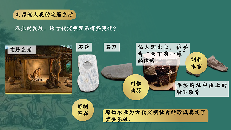 部编版初中历史课件新教材24版七年级上册第2课原始农业与史前社会第8页