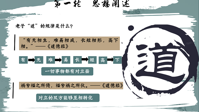 部编版初中历史课件新教材七上第7课百家争鸣第7页