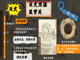 部编版初中历史课件部编版初中历史课件新教材七上第8课夏商周时期的科技与文化