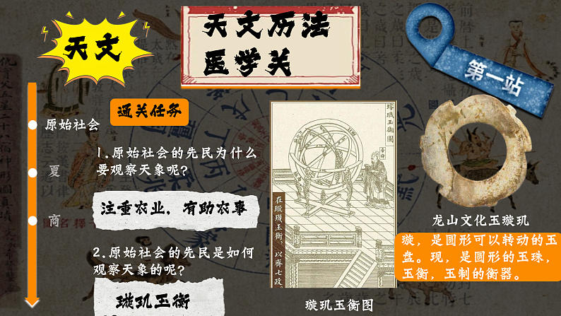 部编版初中历史课件部编版初中历史课件新教材七上第8课夏商周时期的科技与文化第3页