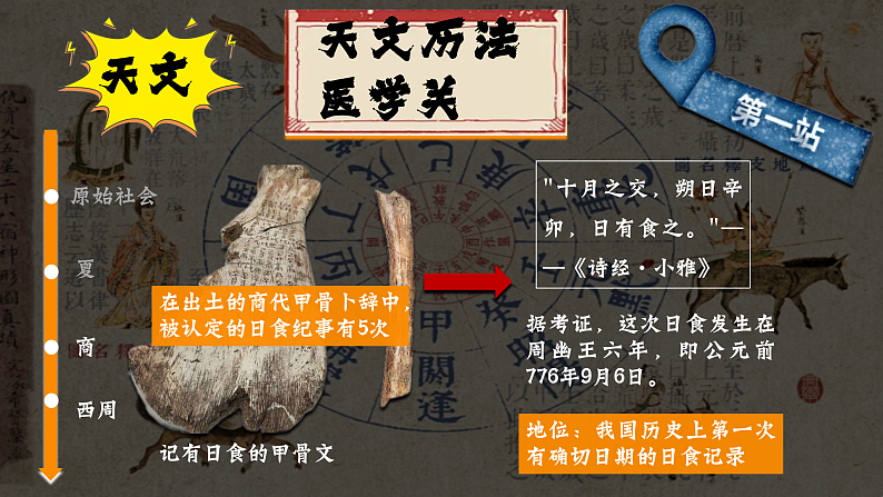 部编版初中历史课件部编版初中历史课件新教材七上第8课夏商周时期的科技与文化第4页