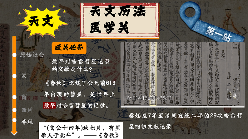 部编版初中历史课件部编版初中历史课件新教材七上第8课夏商周时期的科技与文化第5页