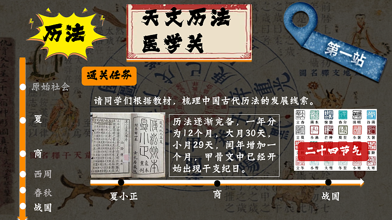 部编版初中历史课件部编版初中历史课件新教材七上第8课夏商周时期的科技与文化第6页