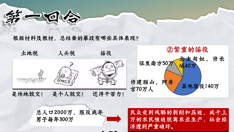 部编版初中历史课件新教材七上第10课秦末农民大起义第8页