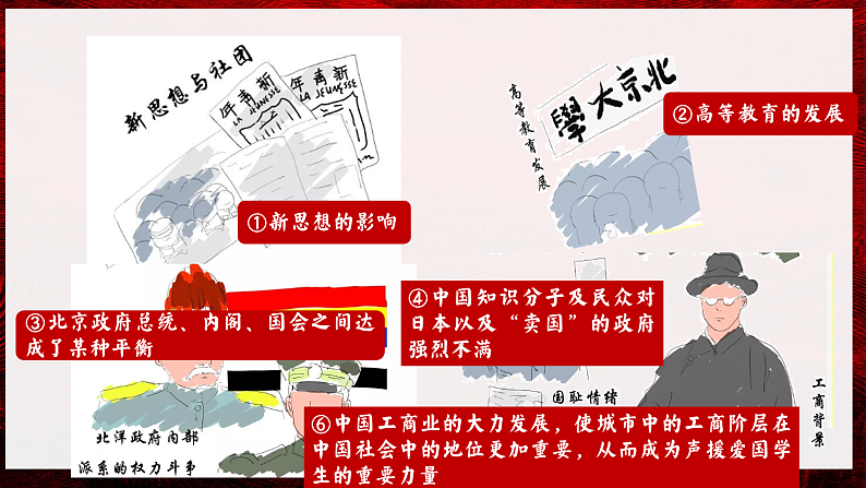 部编版课件八上第13课五四运动第4页