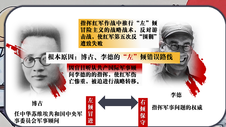 部编版课件八上第17课中国工农红军长征第7页