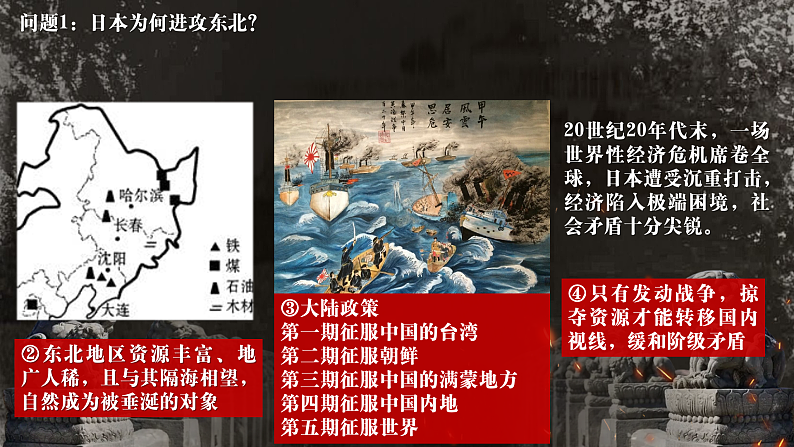 部编版课件八上第18课从九一八事变到西安事变第7页