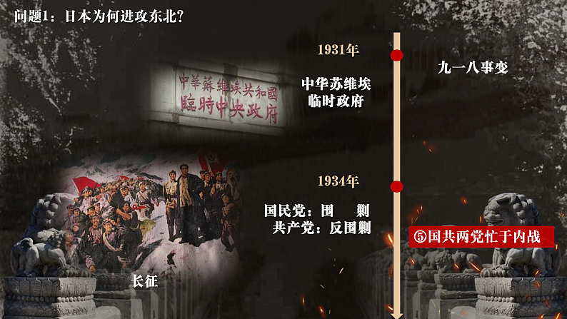部编版课件八上第18课从九一八事变到西安事变第8页
