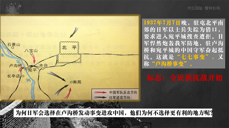 部编版课件八上第19课七七事变与全民族抗战第5页